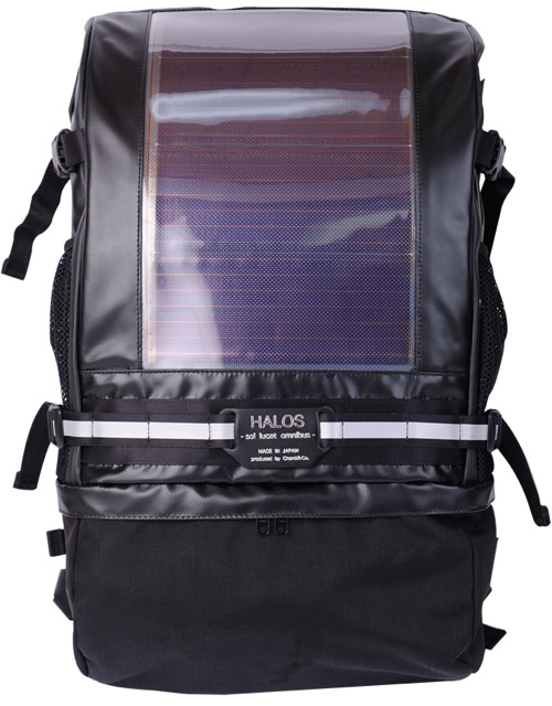 HALOS - 2