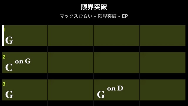 耳コピ不要 好きな曲のコードがすぐにわかる無料アプリがスゴすぎる Appbank