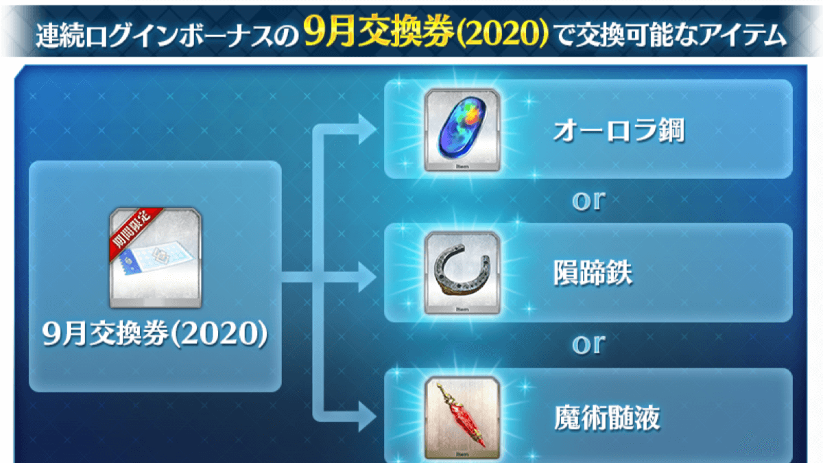 Fgo 9月交換券が公開 おすすめはオーロラ鋼 魔術髄液 交換すべき理由は Appbank