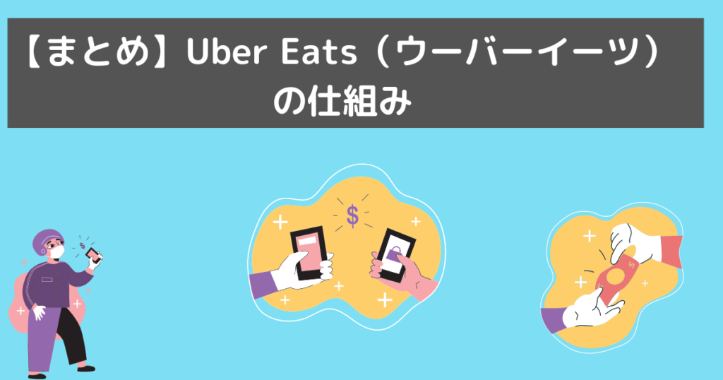 【まとめ】Uber Eats（ウーバーイーツ）の仕組み