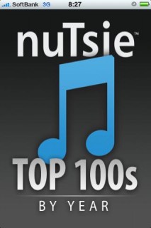 Top 100s by Year