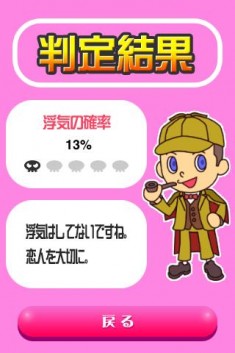 浮気チェッカー