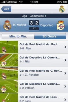 Real Madrid C.F