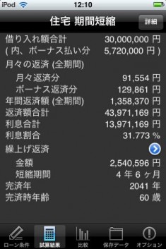 iLoan Calc