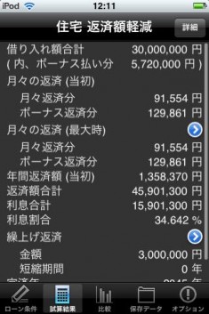iLoan Calc