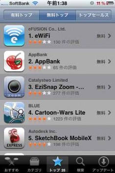 ranking