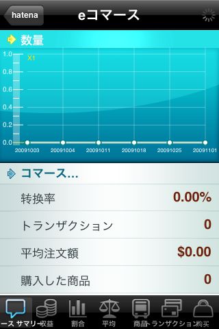 analyticsagent