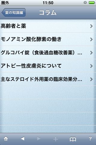 medicine1