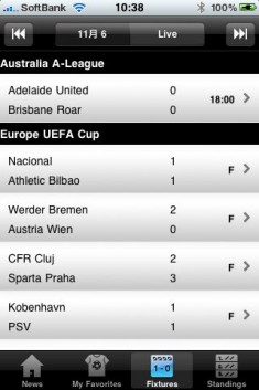 soccerscore