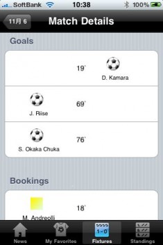 soccerscore