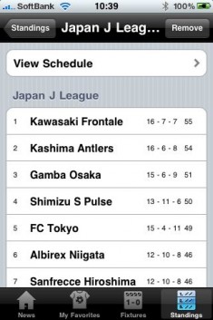 soccerscore