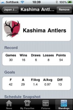 soccerscore