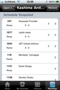 soccerscore