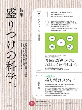 ダイエット