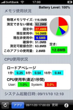 SysStats Lite