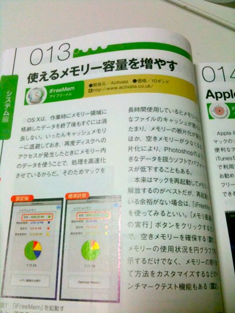 MacPeople2010年5月号