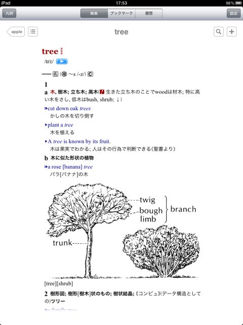 ウィズダム英和・和英辞典