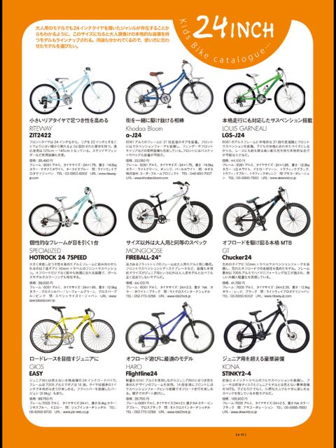 Bicycle Magazine