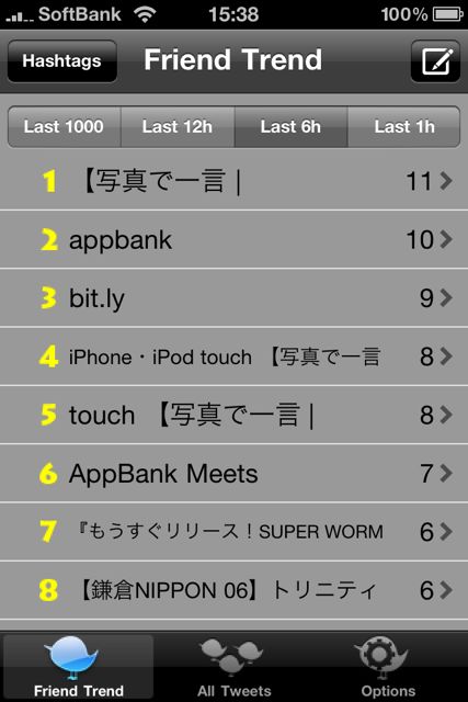 Friend Trend for Twitter Friend Trend for Twitter