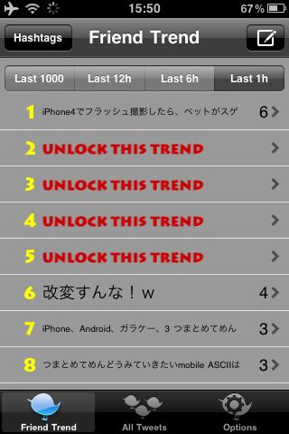 Friend Trend for Twitter Friend Trend for Twitter