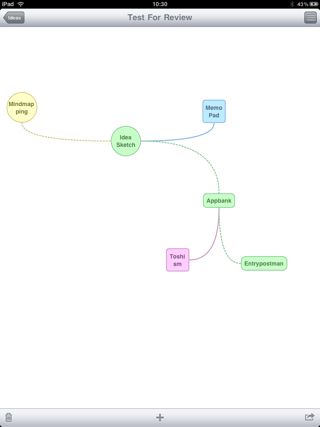 ideasketch
