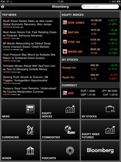 Bloomberg