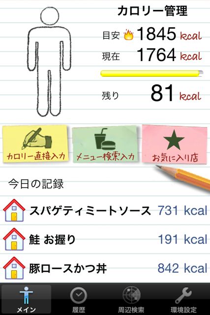 カロリー管理 カロリー管理