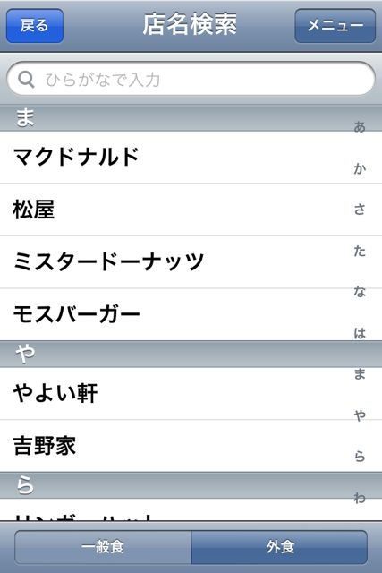 カロリー管理 カロリー管理