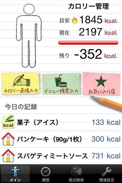 カロリー管理 カロリー管理