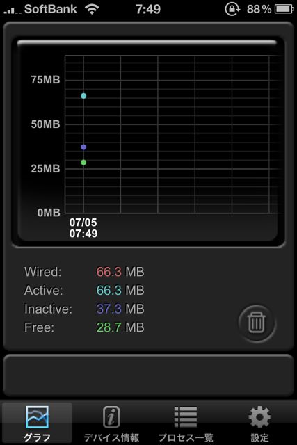 iMemoryGraphha