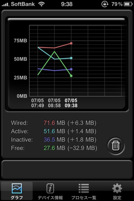 iMemoryGraphha