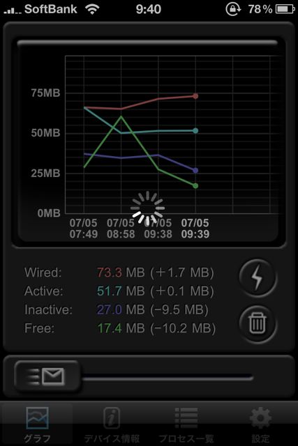 iMemoryGraphha