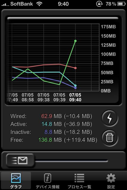 iMemoryGraphha