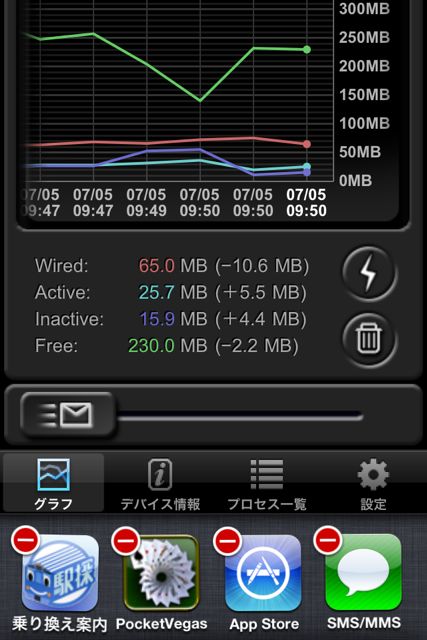 iMemoryGraphha