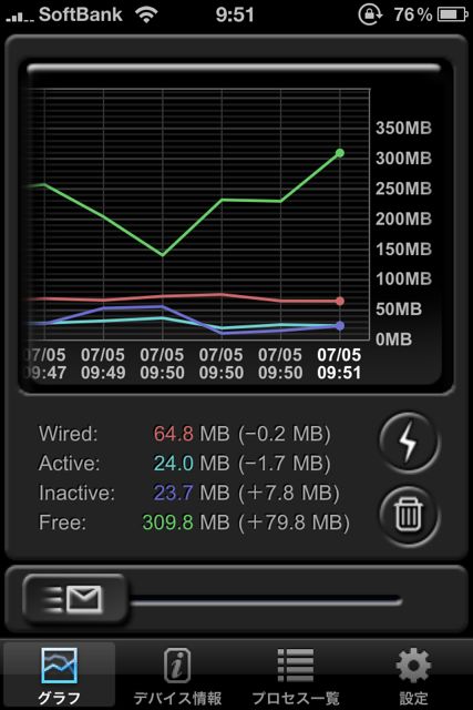 iMemoryGraphha