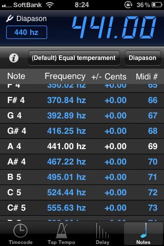 musicMath