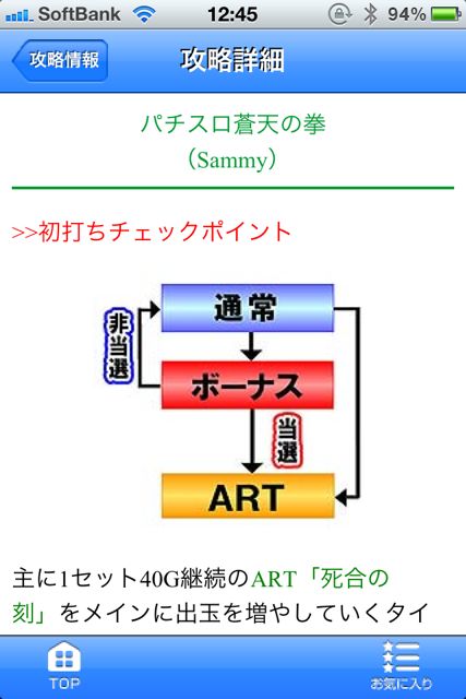 パチ&スロ攻略ナビ for iPhone