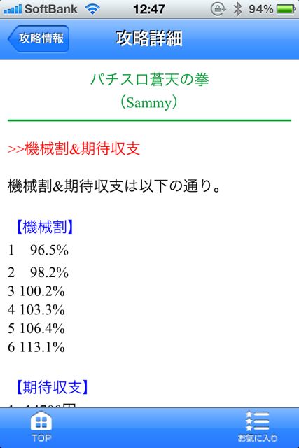 パチ&スロ攻略ナビ for iPhone