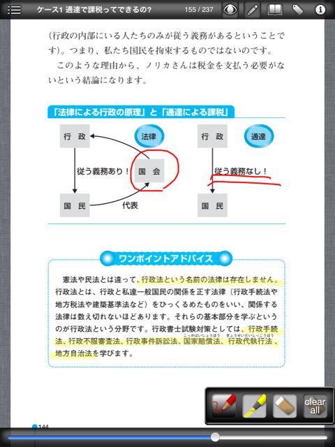 LEC行政書士　初歩の初歩