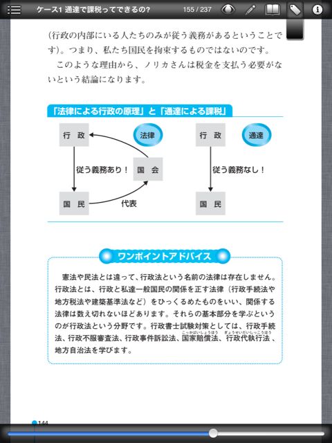 LEC行政書士　初歩の初歩