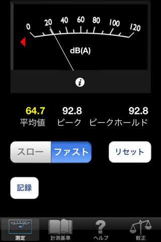 dBMeter Pro