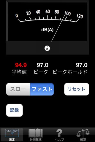 dBMeter Pro