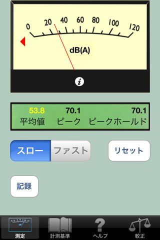 dBMeter Pro