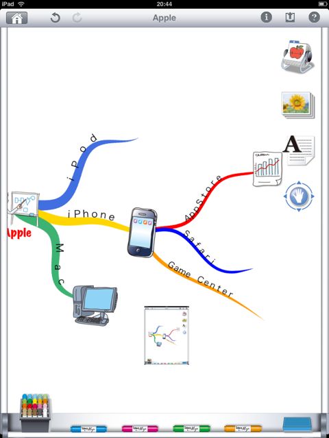 idea mapper for iPad