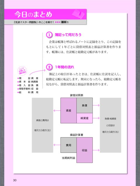 LEC 日商簿記3級