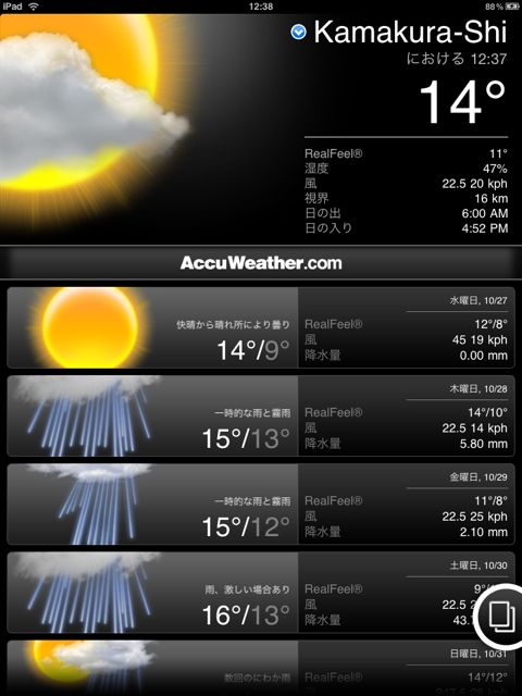 ACCU Weather