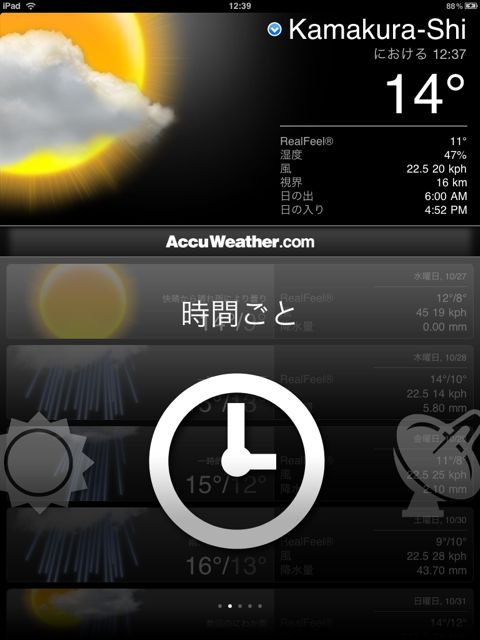 ACCU Weather