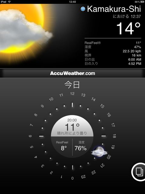 ACCU Weather