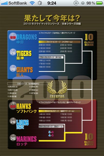 日刊スポーツ クライマックスシリーズ 日本シリーズ