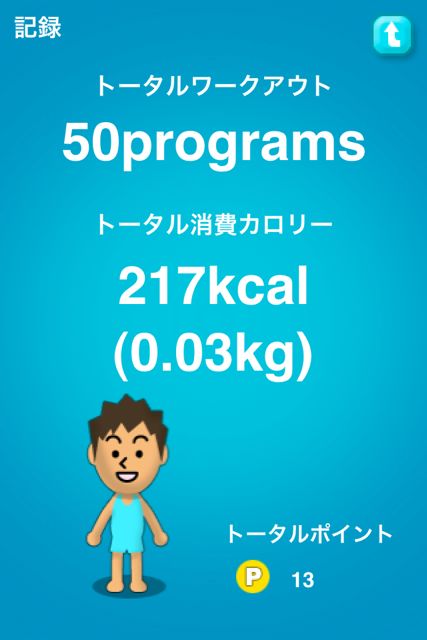 fit4rhythm01 fit for rhythm